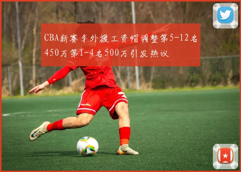 CBA新赛季外援工资帽调整第5-12名450万第1-4名500万引发热议